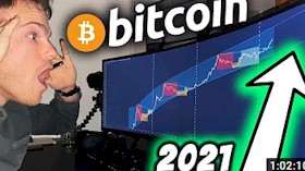 Bitcoin voorspelling 2021